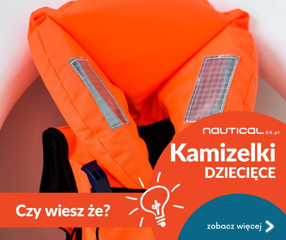 Czy wiesz, że...